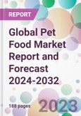 Global Pet Food Market Report and Forecast 2024-2032- Product Image