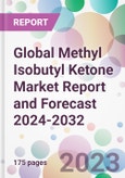 Global Methyl Isobutyl Ketone Market Report and Forecast 2024-2032- Product Image