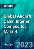 Global Aircraft Cabin Interior Composites Market Size, Share, Trend, Forecast, Competitive Analysis, and Growth Opportunity: 2023-2028- Product Image