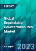 Global Expendable Countermeasures Market Size, Share, Trend, Forecast, Competitive Analysis, and Growth Opportunity: 2024-2029- Product Image