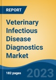 Veterinary Infectious Disease Diagnostics Market - Global Industry Size, Share, Trends, Opportunity, and Forecast, 2018-2028F- Product Image