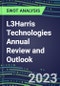 2024 L3Harris Technologies Annual Review and Outlook - Strategic SWOT Analysis, Performance, Capabilities, Goals and Strategies in the Global Aerospace, Aviation, Defense Industry - Product Thumbnail Image