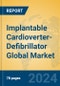 Implantable Cardioverter-Defibrillator Global Market Insights 2024, Analysis and Forecast to 2029, by Manufacturers, Regions, Technology, Application, Product Type - Product Thumbnail Image