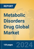 Metabolic Disorders Drug Global Market Insights 2024, Analysis and Forecast to 2029, by Manufacturers, Regions, Technology, Application, Product Type- Product Image