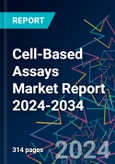 Cell-Based Assays Market Report 2024-2034- Product Image