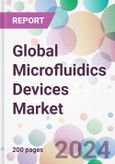Global Microfluidics Devices Market- Product Image