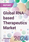 Global RNA-based Therapeutics Market- Product Image