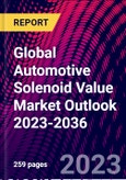 Global Automotive Solenoid Value Market Outlook 2023-2036- Product Image