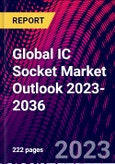 Global IC Socket Market Outlook 2023-2036- Product Image