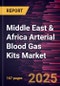 Middle East & Africa Arterial Blood Gas Kits Market Forecast to 2031 - Regional Analysis - by Syringe Type, Type, Usage, Application, Needle Gauge, Syringe Volume, and End User - Product Thumbnail Image