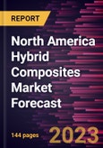 North America Hybrid Composites Market Forecast to 2028 - Regional Analysis - by Fiber Type, Resin, and Application- Product Image