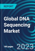 Global DNA Sequencing Market 2030 by Product, Technology, Workflow, Application, End-Use and Region - Partner & Customer Ecosystem Competitive Index & Regional Footprints- Product Image