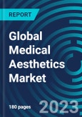 Global Medical Aesthetics Market 2030 by Offering, Treatment Type, End-user, & Region - Partner & Customer Ecosystem Competitive Index & Regional Footprints- Product Image