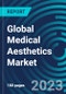 Global Medical Aesthetics Market 2030 by Offering, Treatment Type, End-user, & Region - Partner & Customer Ecosystem Competitive Index & Regional Footprints - Product Image