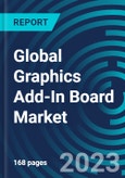 Global Graphics Add-In Board Market 2030 by Type, Application, End-user & Region - Partner & Customer Ecosystem Competitive Index & Regional Footprints- Product Image