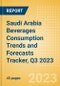 Saudi Arabia Beverages Consumption Trends and Forecasts Tracker, Q3 2023 (Dairy and Soy Drinks, Alcoholic Drinks, Soft Drinks and Hot Drinks) - Product Image