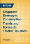 Singapore Beverages Consumption Trends and Forecasts Tracker, Q3 2023 (Dairy and Soy Drinks, Alcoholic Drinks, Soft Drinks and Hot Drinks) - Product Image