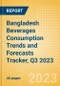 Bangladesh Beverages Consumption Trends and Forecasts Tracker, Q3 2023 (Dairy and Soy Drinks, Alcoholic Drinks, Soft Drinks and Hot Drinks) - Product Image