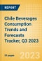 Chile Beverages Consumption Trends and Forecasts Tracker, Q3 2023 (Dairy and Soy Drinks, Alcoholic Drinks, Soft Drinks and Hot Drinks) - Product Image