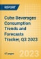 Cuba Beverages Consumption Trends and Forecasts Tracker, Q3 2023 (Dairy and Soy Drinks, Alcoholic Drinks, Soft Drinks and Hot Drinks) - Product Image