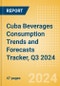 Cuba Beverages Consumption Trends and Forecasts Tracker, Q3 2024 (Dairy and Soy Drinks, Alcoholic Drinks, Soft Drinks and Hot Drinks) - Product Thumbnail Image