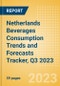 Netherlands Beverages Consumption Trends and Forecasts Tracker, Q3 2023 (Dairy and Soy Drinks, Alcoholic Drinks, Soft Drinks and Hot Drinks) - Product Image