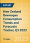 New Zealand Beverages Consumption Trends and Forecasts Tracker, Q3 2023 (Dairy and Soy Drinks, Alcoholic Drinks, Soft Drinks and Hot Drinks) - Product Image