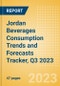 Jordan Beverages Consumption Trends and Forecasts Tracker, Q3 2023 (Dairy and Soy Drinks, Alcoholic Drinks, Soft Drinks and Hot Drinks) - Product Image