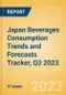 Japan Beverages Consumption Trends and Forecasts Tracker, Q3 2023 (Dairy and Soy Drinks, Alcoholic Drinks, Soft Drinks and Hot Drinks) - Product Image