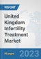 United Kingdom Infertility Treatment Market: Prospects, Trends Analysis, Market Size and Forecasts up to 2030 - Product Thumbnail Image