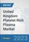 United Kingdom Platelet Rich Plasma Market: Prospects, Trends Analysis, Market Size and Forecasts up to 2030 - Product Thumbnail Image