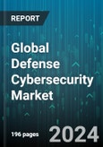 Global Defense Cybersecurity Market by Offering (Hardware, Services, Software), Security Type (Application Security, Cloud Security, Endpoint Security), Deployment, Application, End-Use - Forecast 2024-2030- Product Image