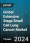 Global Extensive Stage Small Cell Lung Cancer Market by Treatment Modalities (Chemotherapy, Combination Therapies, Immunotherapy), Drug Type (Atezolizumab, Durvalumab, Etoposide), Route of Administration, Distribution Channel - Forecast 2024-2030 - Product Thumbnail Image