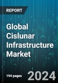 Global Cislunar Infrastructure Market by Technology (Communication Satellites, In-Space Transportation Vehicles, Space Stations) - Forecast 2024-2030- Product Image