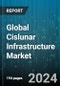 Global Cislunar Infrastructure Market by Technology (Communication Satellites, In-Space Transportation Vehicles, Space Stations) - Forecast 2024-2030 - Product Image