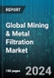 Global Mining & Metal Filtration Market by Filter Media (Air Filter Media, Liquid Filter Media), Filtering Product (Metal, Minerals), Application - Forecast 2024-2030 - Product Image