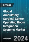 Global Ambulatory Surgical Center Operating Room Integration Systems Market by System Type (Audio Video Management Systems, Display Systems, Documentation Management Systems), Technology (Digital, Hybrid, Integrated), Center Type - Forecast 2024-2030- Product Image