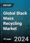 Global Black Mass Recycling Market by Battery Source (Automotive Batteries, Industrial Batteries, Portable Batteries), Technology (Hydrometallurgy, Pyrometallurgy), Recovered Metal, Application - Forecast 2024-2030 - Product Image