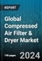 Global Compressed Air Filter & Dryer Market by Product (Compressed Air Dryers, Compressed Air Filters), End-Use Industry (Automotive, Chemicals, Electronics) - Forecast 2024-2030 - Product Thumbnail Image