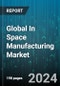 Global In Space Manufacturing Market by Product (Electromagnetic Metamaterials Antennas, Graphene & Solid-State Lithium Batteries, Hydrogen Propulsion System), Point of Use (Space, Terrestrial), End Use - Forecast 2024-2030 - Product Thumbnail Image