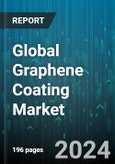 Global Graphene Coating Market by Type (Solvent-based, Water-based), Application (Anti Fouling Coating, Corrosion-resistant Coating, Flame Retardant Coating), End-User - Forecast 2024-2030- Product Image