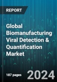 Global Biomanufacturing Viral Detection & Quantification Market by Offering Type (Consumables, Instruments, Services), Technology (Enzyme-Linked Immunosorbent Assay, Flow Cytometry, Plaque Assay), Application, End User - Forecast 2024-2030- Product Image