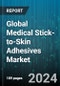 Global Medical Stick-to-Skin Adhesives Market by Type (Electrode Adhesives, Specialized Adhesives, Transdermal Drug Delivery Adhesives), Product (Acrylic-Based, Hydrogel-Based, Rubber-Based), Backing Material, Application, End Use - Forecast 2024-2030 - Product Image