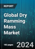 Global Dry Ramming Mass Market by Type (Alumina Ramming Mass, Magnesia Ramming Mass, Silica Ramming Mass), Function (Lining, Patching, Repairing), Application, End-User - Forecast 2024-2030- Product Image