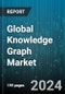 Global Knowledge Graph Market by Offering (Services, Solutions), Type (Context-rich Knowledge Graphs, External-sensing Knowledge Graphs, NLP Knowledge Graphs), Model Type, Data Source, Application, Vertical - Forecast 2024-2030 - Product Image