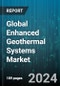 Global Enhanced Geothermal Systems Market by Resource Type (Hot Dry Rock, Molten Magma, Radiogenic), Simulation Method (Chemical, Hydraulic, Thermal), End-use - Forecast 2024-2030 - Product Thumbnail Image