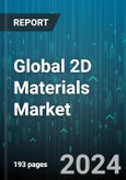 Global 2D Materials Market by Material Type (Borophene, Germanene, Graphene), End-user (Aerospace, Consumer Electronics, Healthcare) - Forecast 2024-2030- Product Image