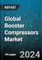 Global Booster Compressors Market by Cooling Type (Air-cooled, Water-cooled), Compression Stage (Double stage, Multistage, Single stage), End-User - Forecast 2024-2030 - Product Image