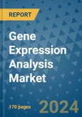 Gene Expression Analysis Market - Global Industry Analysis, Size, Share, Growth, Trends, and Forecast 2031 - By Product, Technology, Grade, Application, End-user, Region: (North America, Europe, Asia Pacific, Latin America and Middle East and Africa)- Product Image