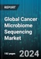Global Cancer Microbiome Sequencing Market by Product (Kits & Assays, Service, Software), Technology (Next-Generation Sequencing, Polymerase Chain Reaction), Application, End User - Forecast 2024-2030 - Product Image